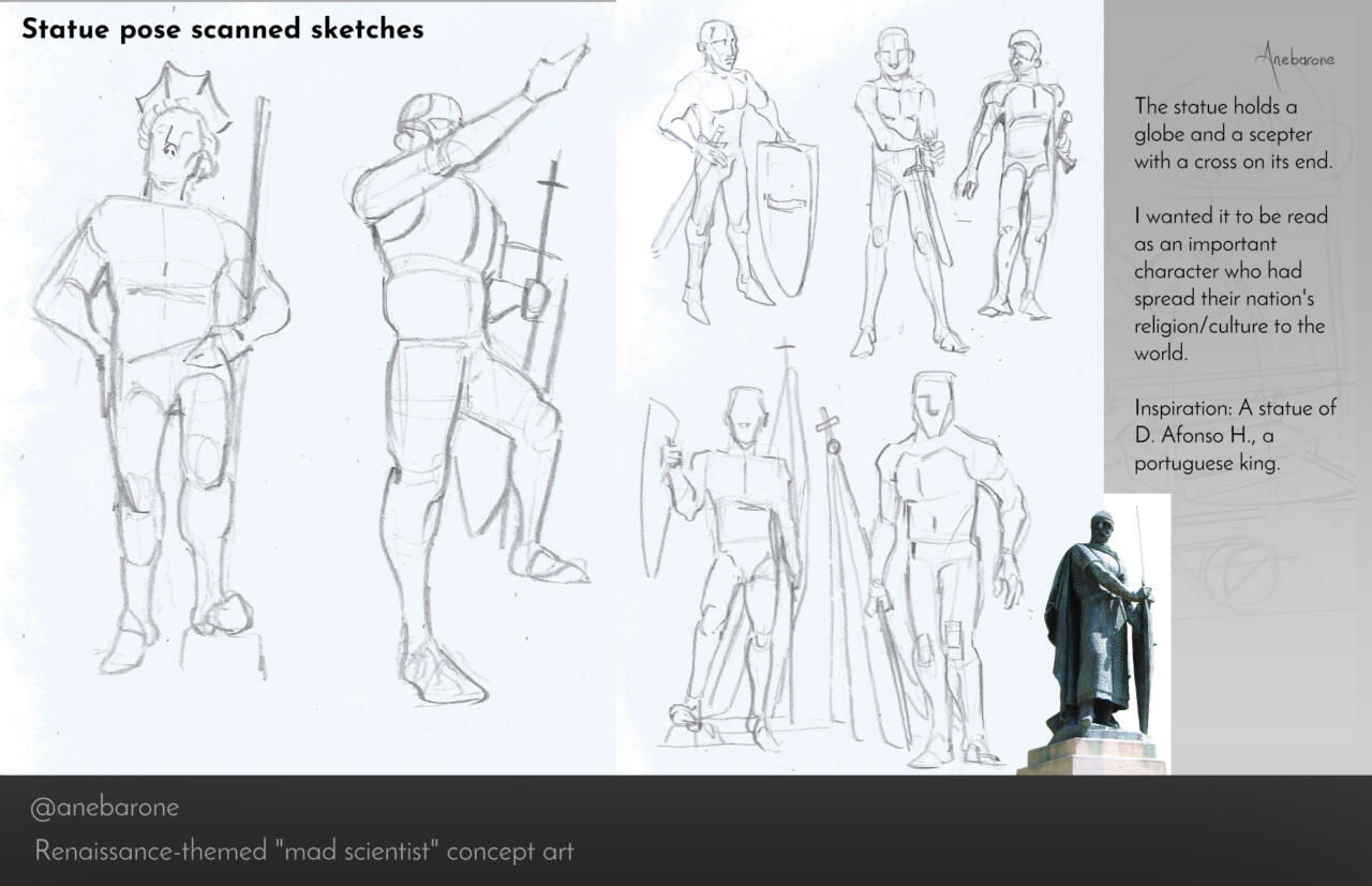 Sketches of a character in several "confident" poses, chest out, a foot propped firmly on the ground. They carry scepters and shields.