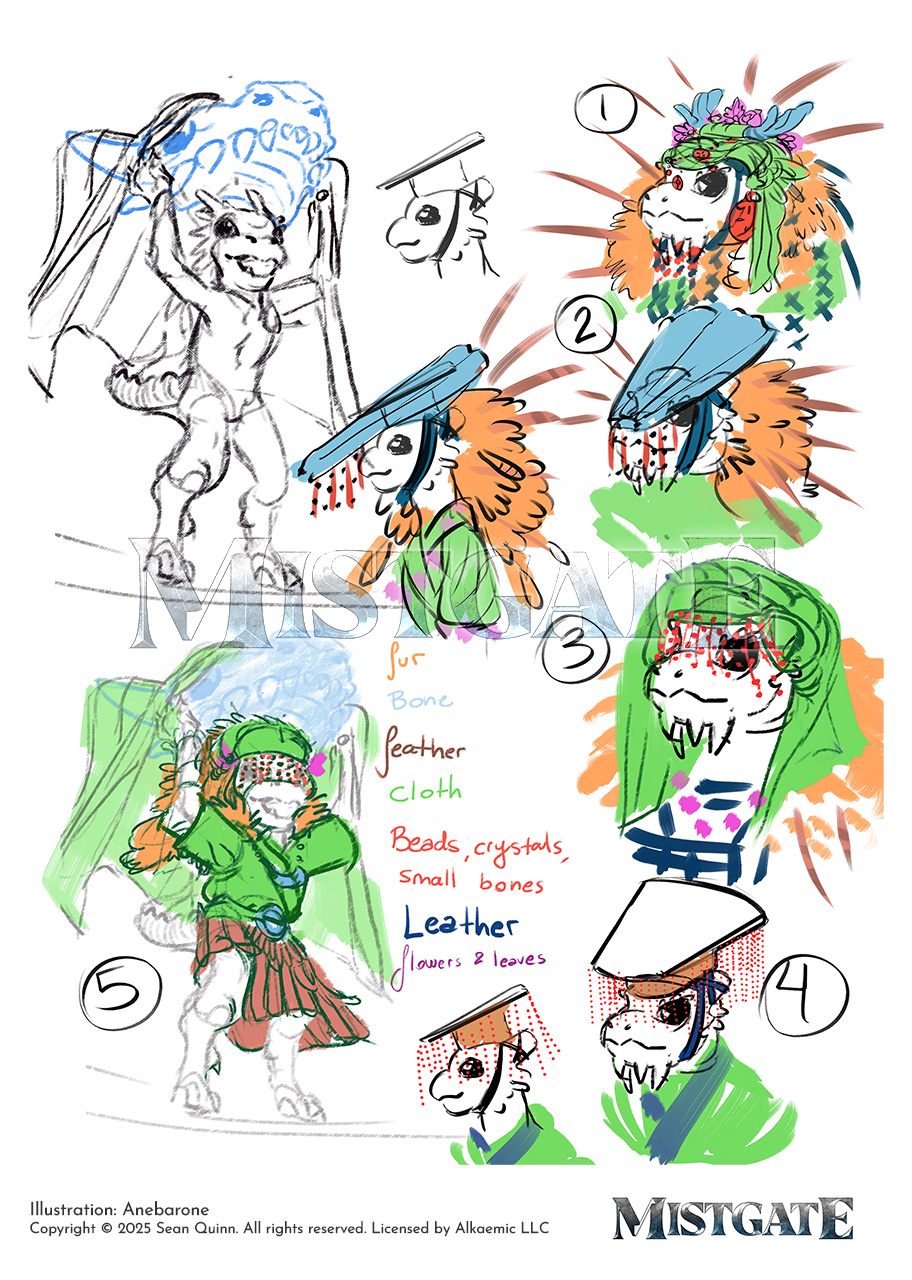 drawings of kobold outfit variations — turbants, masks, hats